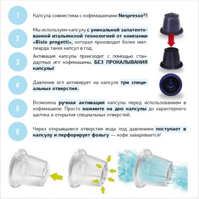 100 капсул - «Espresso Classic» для кофемашины Nespresso